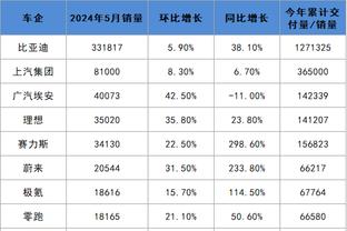 强悍！贝肯鲍尔3届世界杯1冠1亚1季，2届欧洲杯1冠1亚