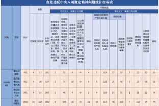 188金宝搏体育官网注册截图4